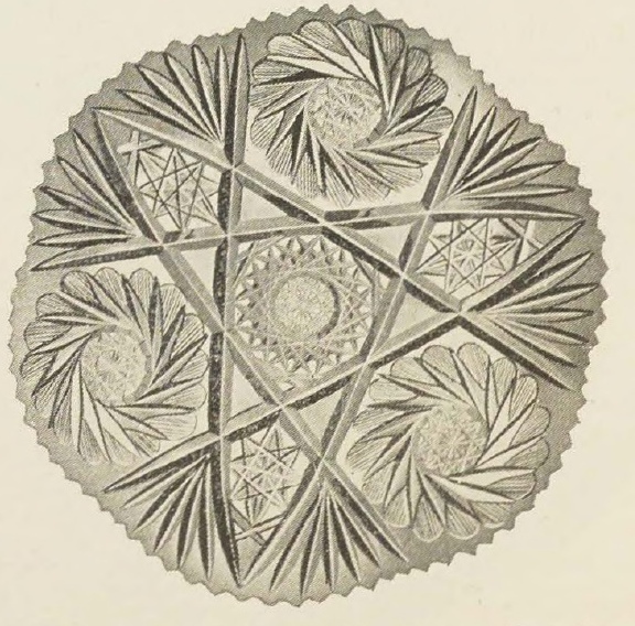Catalog evidence for Cake or Sandwich Plate
