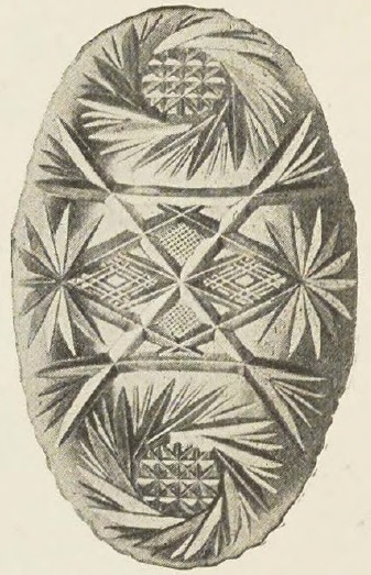Catalog evidence for Bon Bon or Pickle Dish