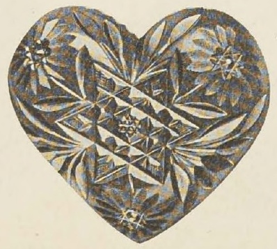 Catalog evidence for Heart Bon Bon Dish