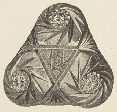 Catalog evidence for Bon Bon or Pickle Dish