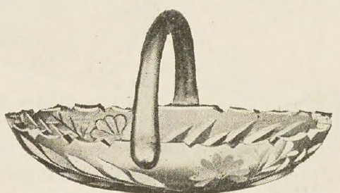 Catalog evidence for Bon Bon, Sugar or Spoon Basket