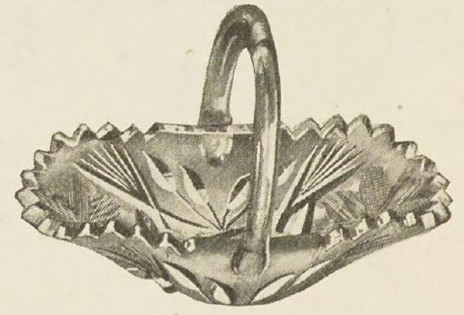 Catalog evidence for Bon Bon or Lump Sugar Basket