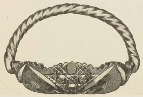 Catalog evidence for Bon Bon, Card or Relish Basket