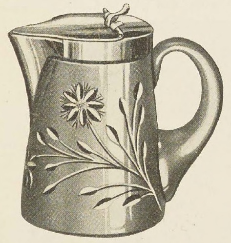 Catalog evidence for Syrup