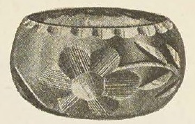 Catalog evidence for Salt Dish