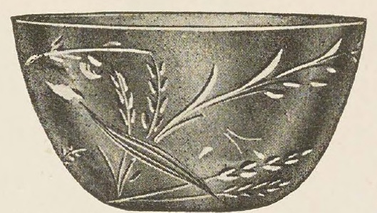Catalog evidence for Finger Bowl