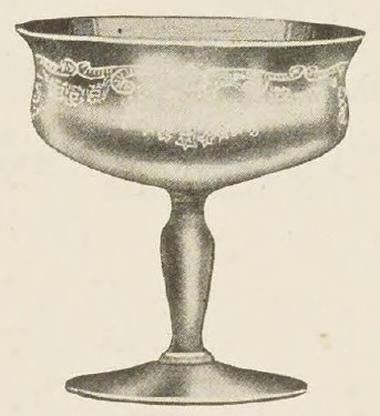 Catalog evidence for Classic Low Ice Cream Glass