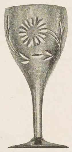 Catalog evidence for Three Oz. Wine Glass
