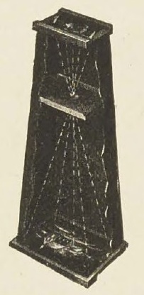 Source illustration