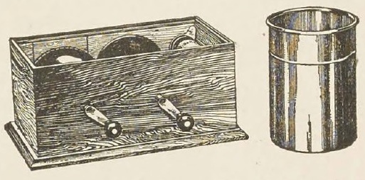 Catalog evidence for Brownie Kodak Tank Developer