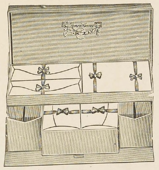 Catalog evidence for Remembrance Boxed Stationery