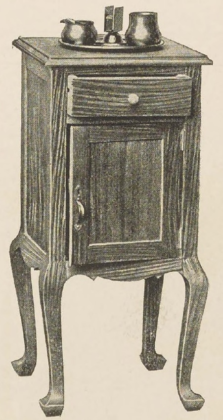 Catalog evidence for Smokers’ Stand J283