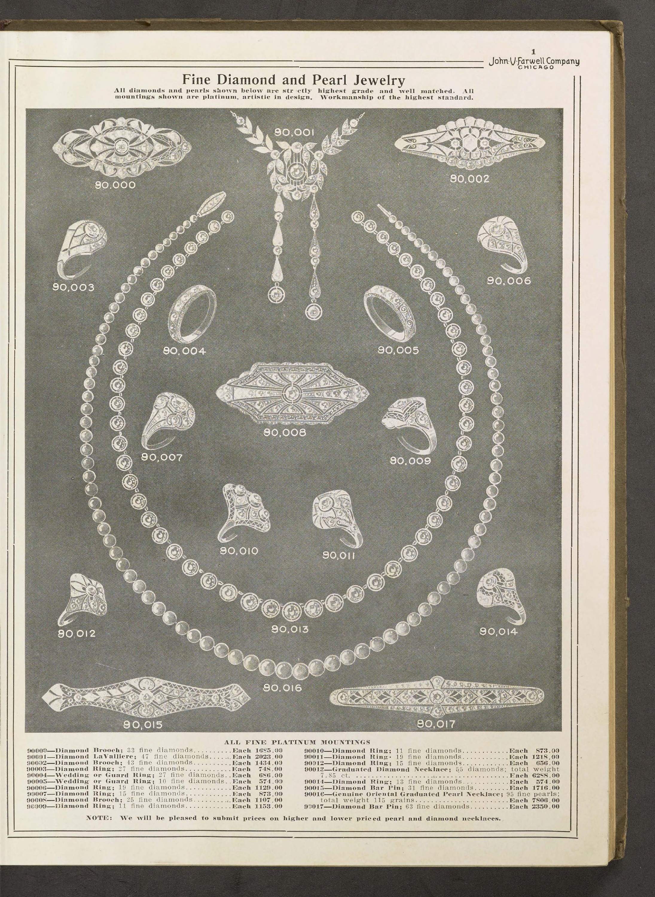 Original catalog page