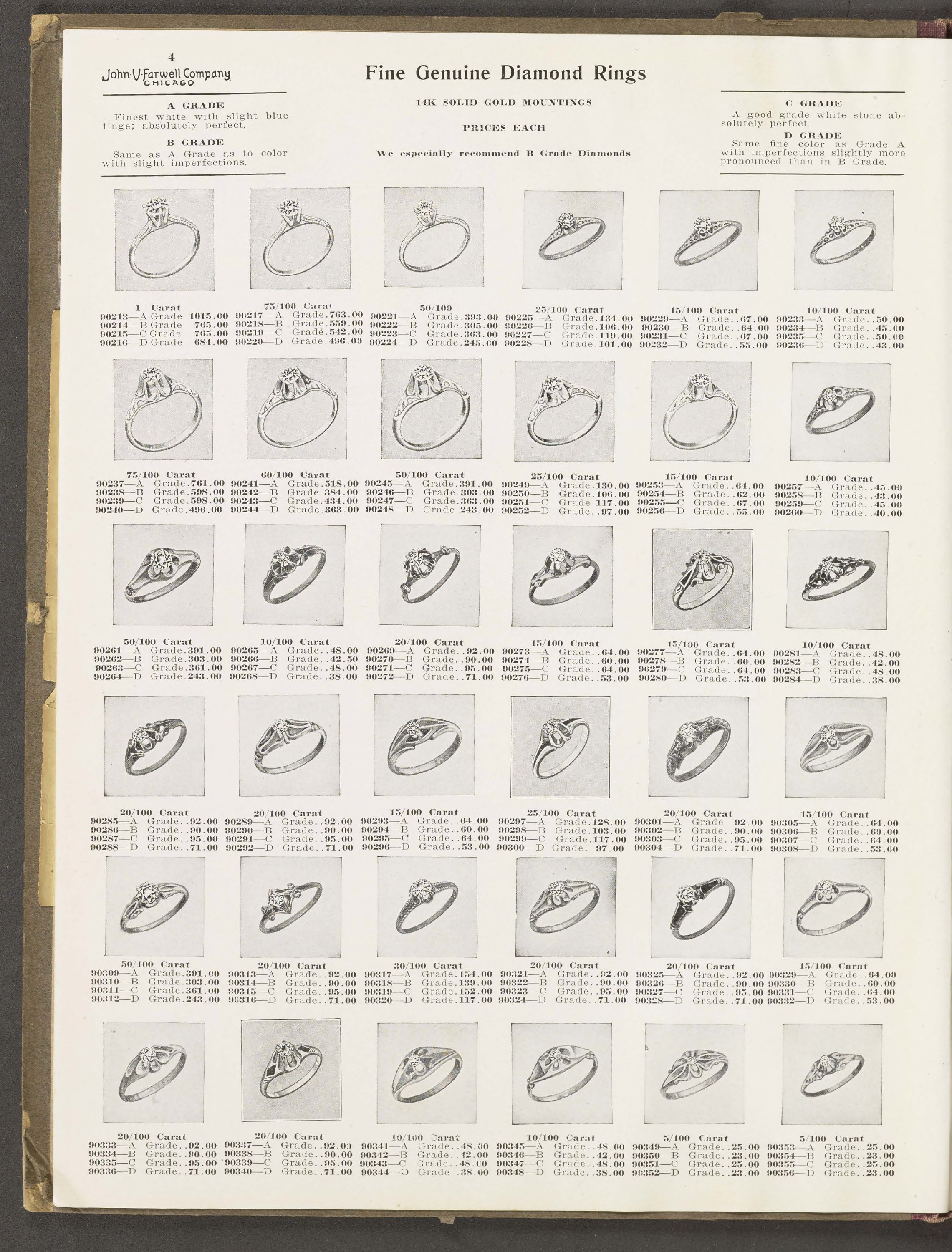 Original catalog page