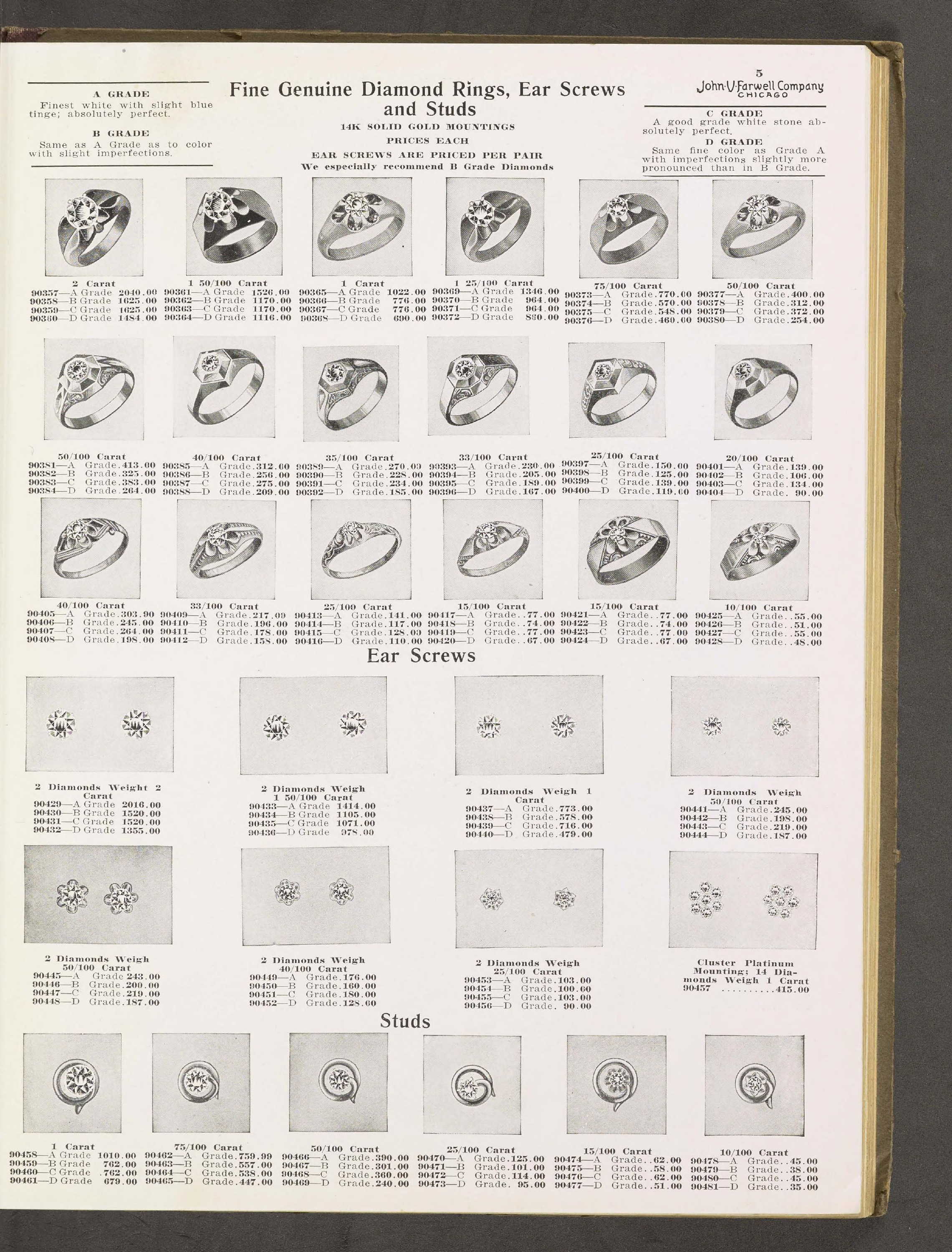 Original catalog page