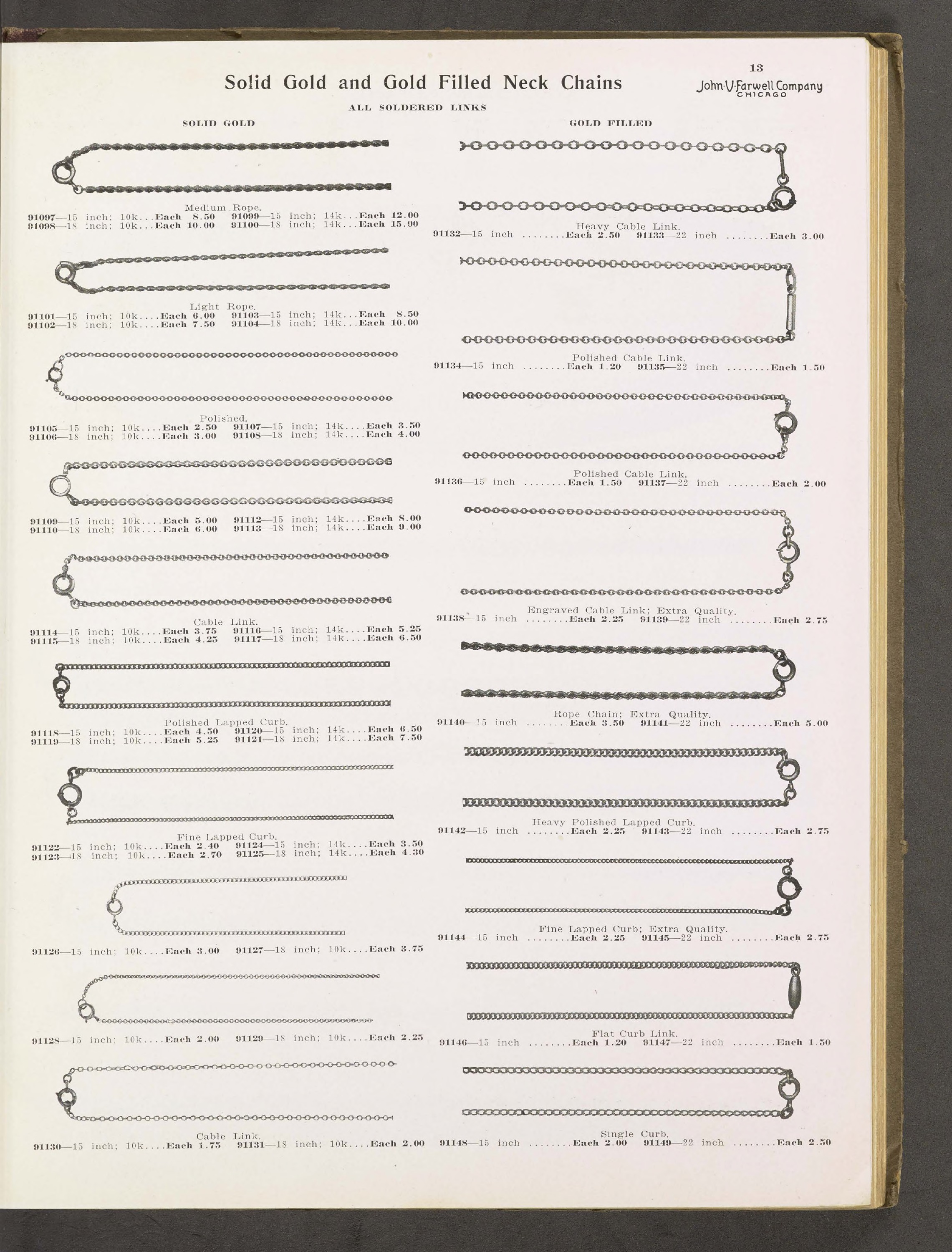 Original catalog page