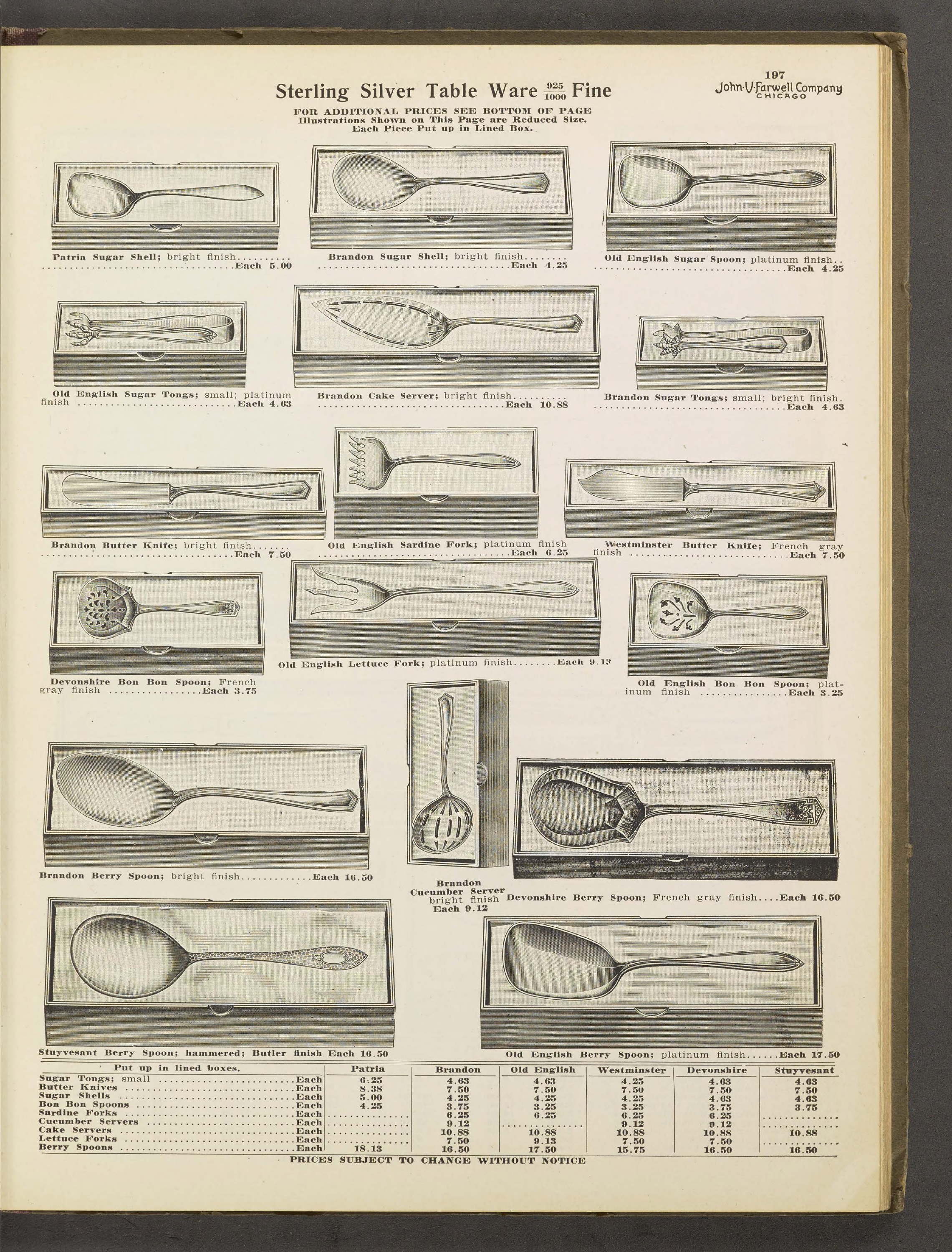 Original catalog page