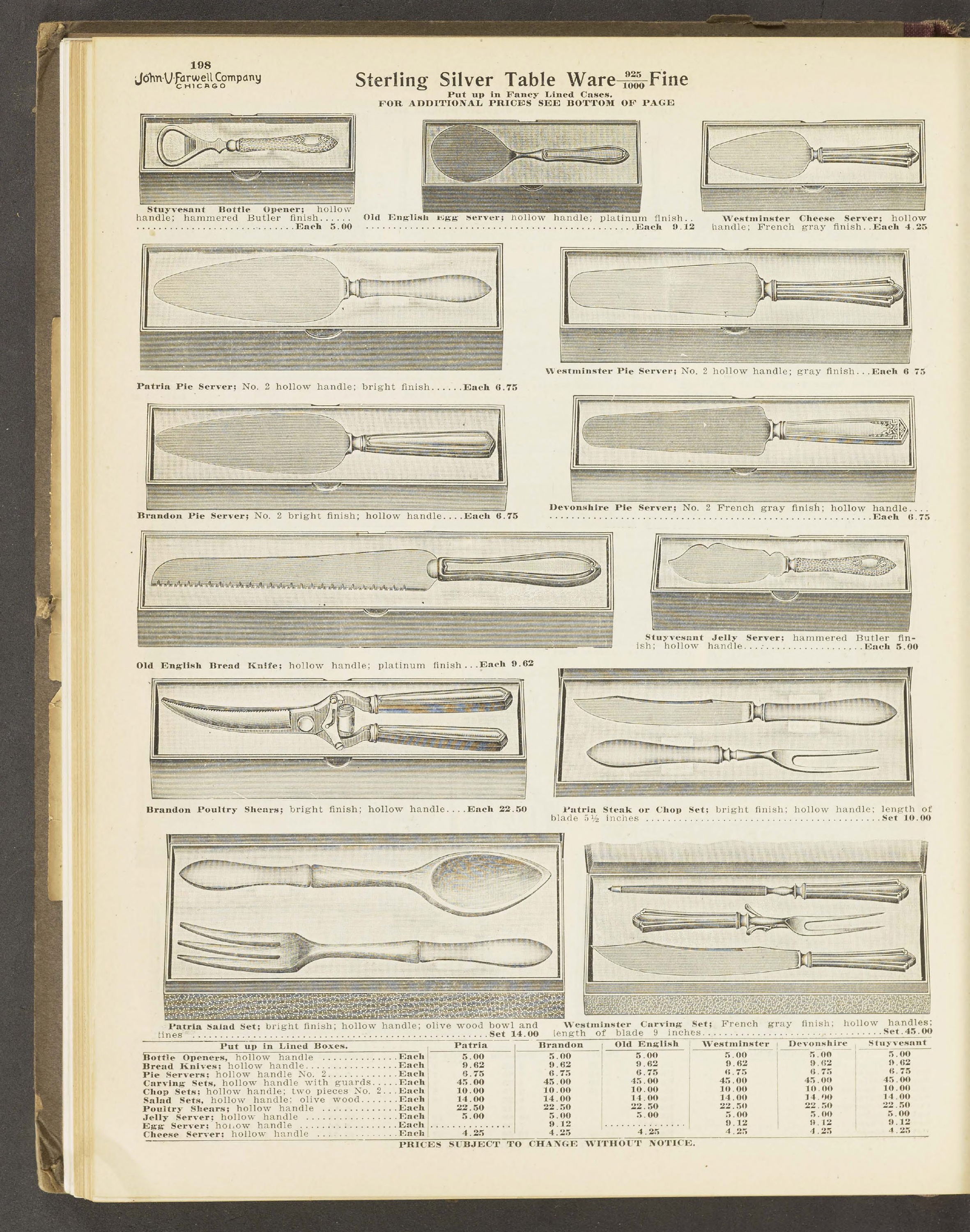 Original catalog page