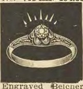 Catalog evidence for Miscellaneous / source group · No. 95
