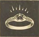 Catalog evidence for Ring · No. 796