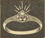 Catalog evidence for Ring · No. 881
