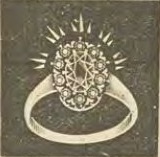 Catalog evidence for Ring · No. 946