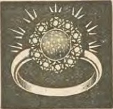 Catalog evidence for Ring · No. 942