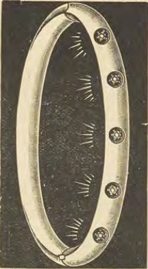 Source illustration