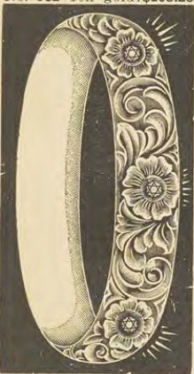 Source illustration