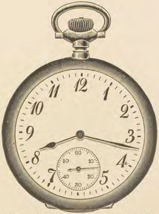 Catalog evidence for Watch case · No. 1443