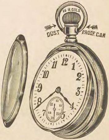 Catalog evidence for Watch case · No. 1447