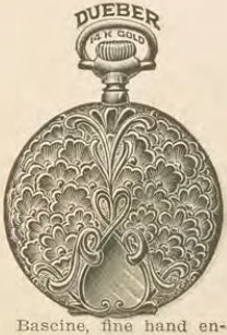 Catalog evidence for Watch case · No. 1487
