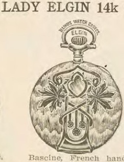 Catalog evidence for Watch case · No. 1478