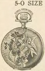 Catalog evidence for Watch case · No. 1477