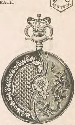 Catalog evidence for Watch · No. 1793