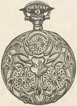Catalog evidence for Watch · No. 1796
