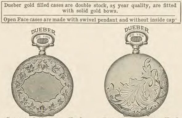 Catalog evidence for Watch · No. 1942