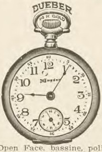 Catalog evidence for Watch · No. 1927