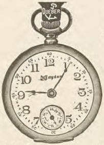Catalog evidence for Watch · No. 1963
