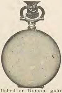 Catalog evidence for Watch · No. 1982