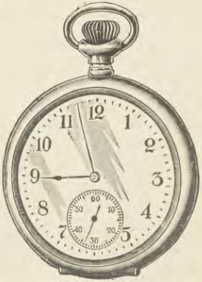 Catalog evidence for Watch · No. 2021