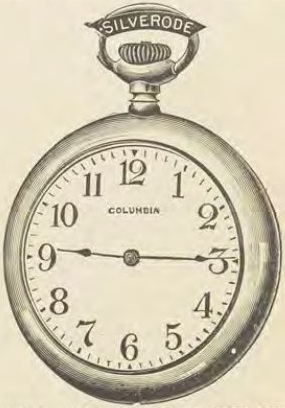 Catalog evidence for Watch · No. 2028