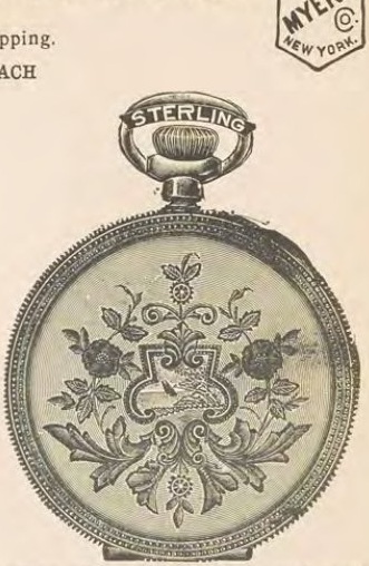 Catalog evidence for Watch · No. 20385
