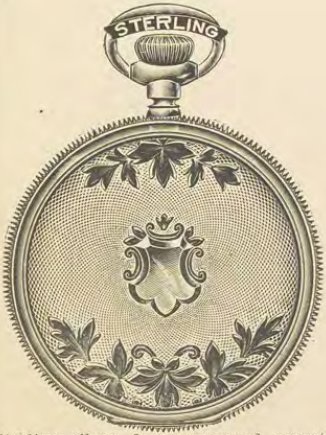 Catalog evidence for Watch · No. 2038