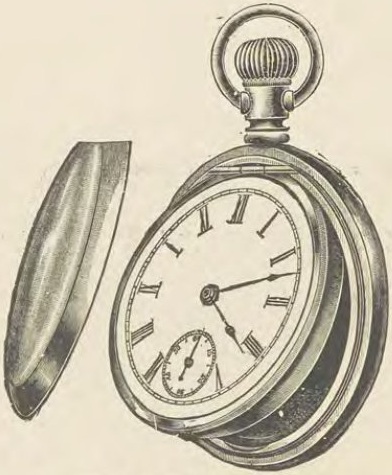 Catalog evidence for Watch · No. 2055