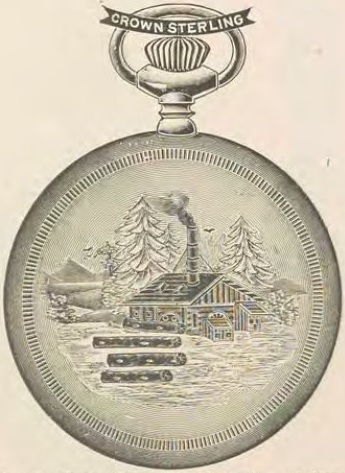 Catalog evidence for Watch · No. 2077