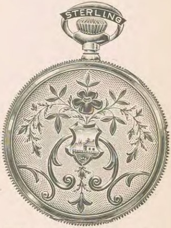 Catalog evidence for Watch · No. 2074