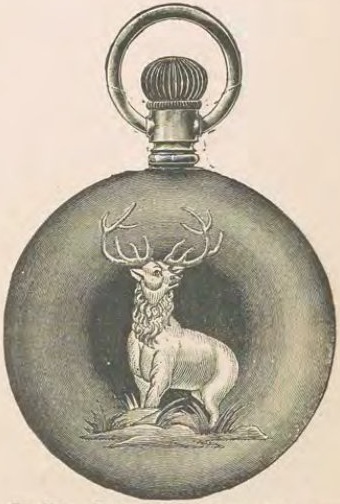 Catalog evidence for Watch · No. 2079
