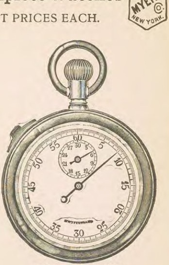Catalog evidence for Watch case · No. 2099
