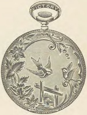 Catalog evidence for Watch · No. 2110